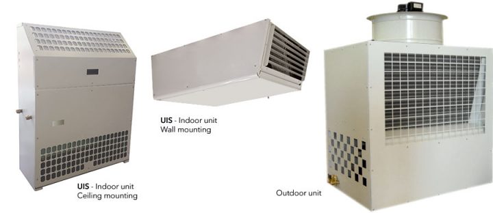 Air conditioners for industrial environment